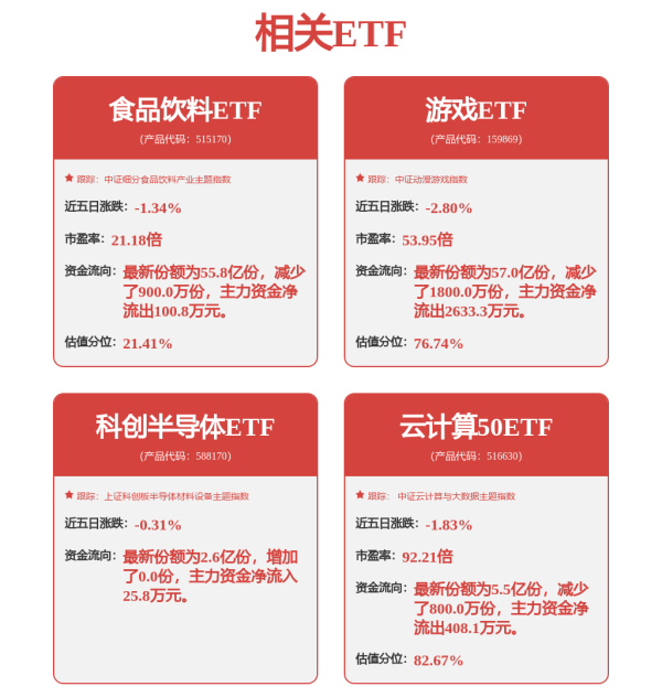 线下配资平台 3000亿！长安汽车董事长朱华荣定下今年销量目标，不会因重组改变既定战略